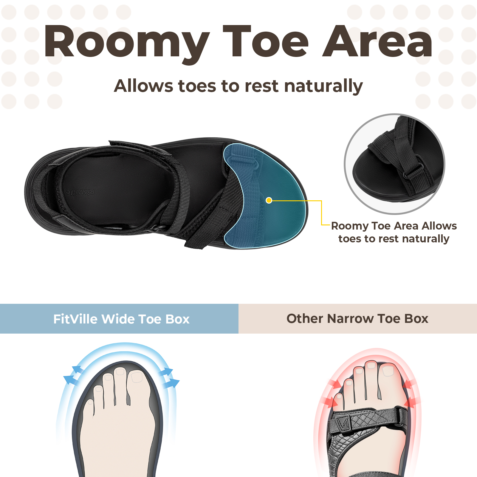 FitVille Women‘s Summer Sandal - Women'S Shoes With Arch Support incelemesi ve fiyatı