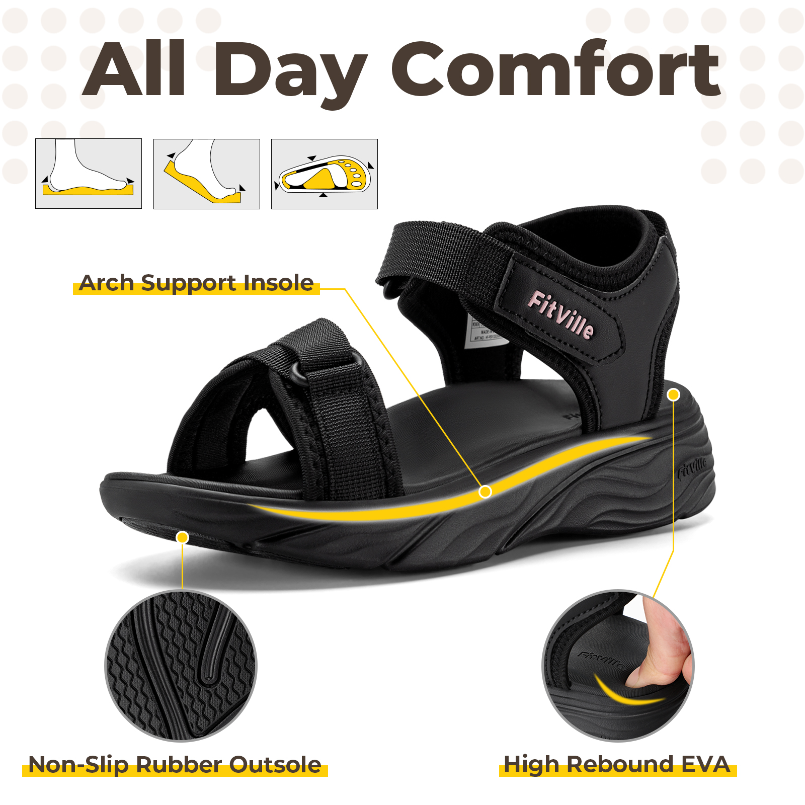 FitVille Women‘s Summer Sandal - Women'S Shoes With Arch Support incelemesi ve fiyatı