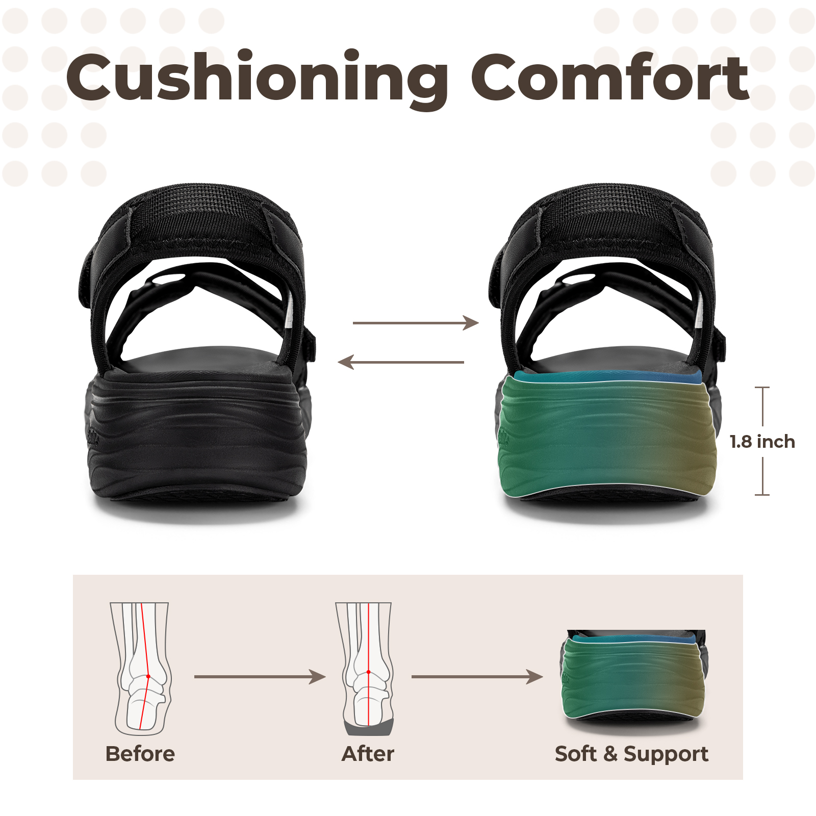 FitVille Women‘s Summer Sandal - Women'S Shoes With Arch Support incelemesi ve fiyatı