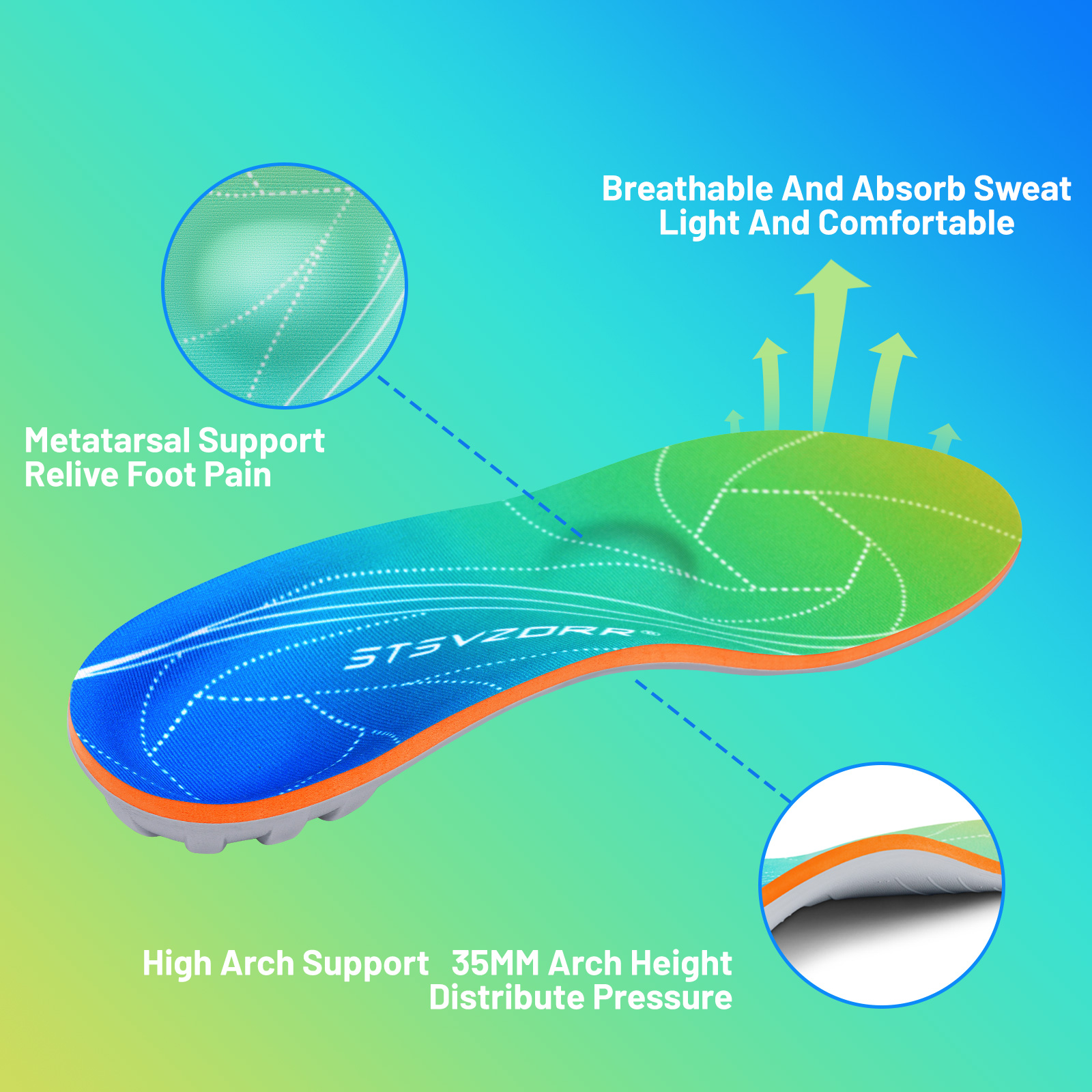 iFitna Plantar Fasciitis Relie - Women'S Shoes For Standing All Day incelemesi ve fiyatı