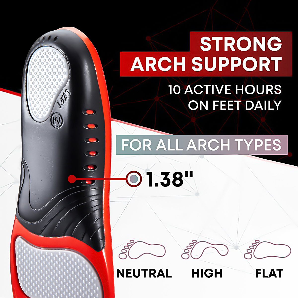 220+ Lbs Heavy Duty High Arch  - Women'S Shoes For Standing All Day incelemesi ve fiyatı