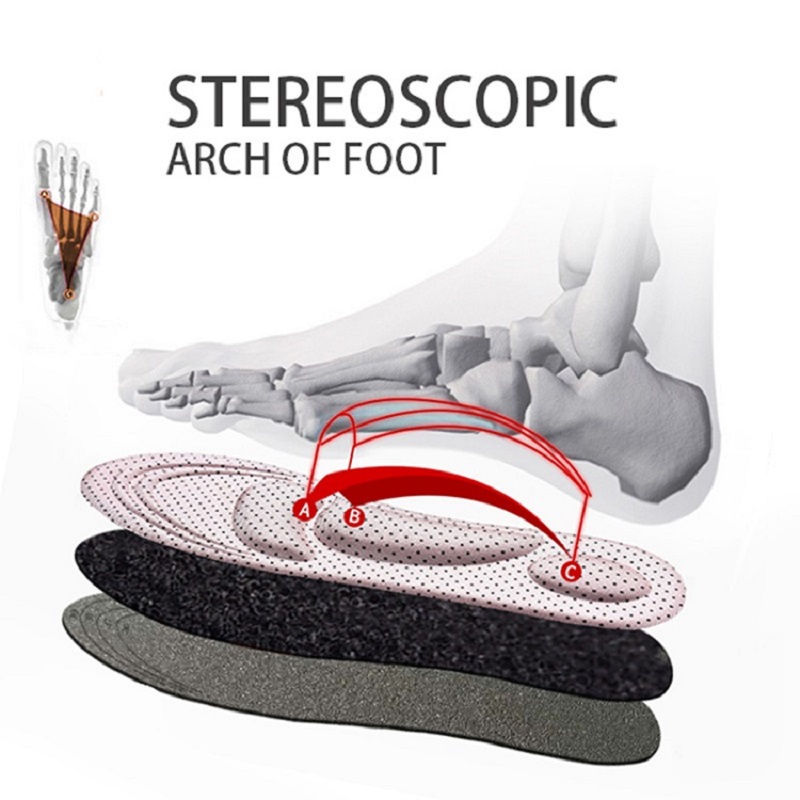 4D Memory Foam Cuttable Cushio - Women'S Shoes With Arch Support incelemesi ve fiyatı