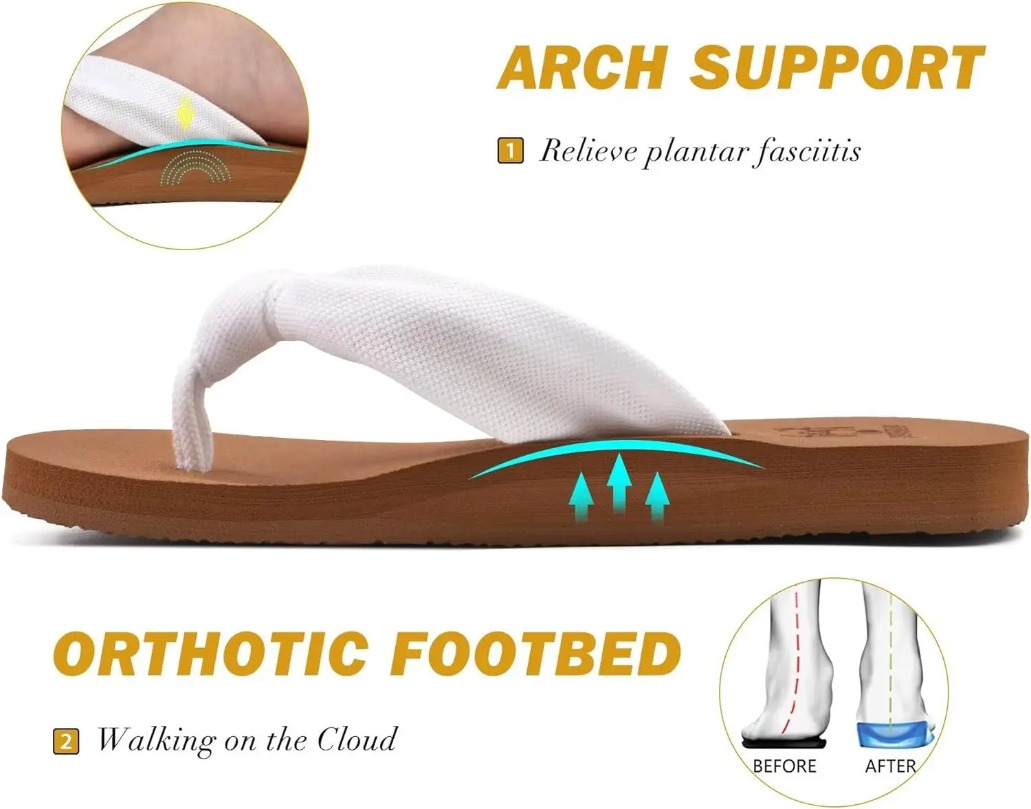 Cloud Flip Flops Women Sandals - Women'S Shoes With Arch Support incelemesi ve fiyatı